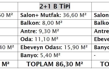 Skala-Hasanaga-Kat-Plan-Genel